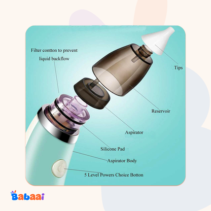 Baby Electric Nose Cleaner (Baby Nasal Aspirator)
